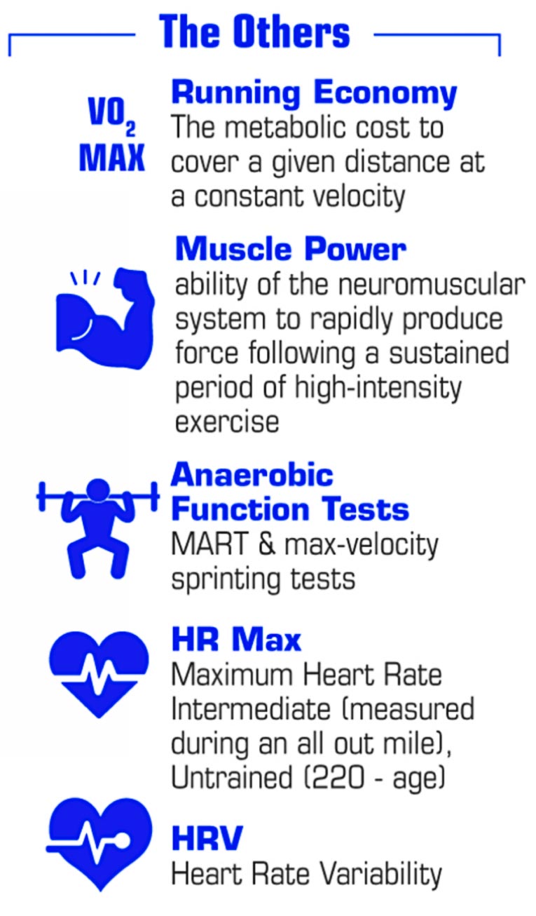 METRICS FOR RUNNING EXCELLENCE